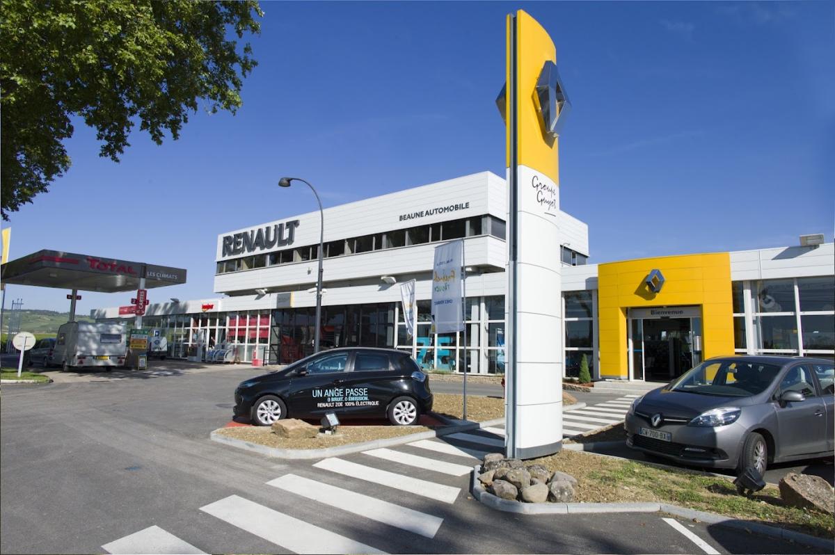 RENAULT BEAUNE - GROUPE GUYOT