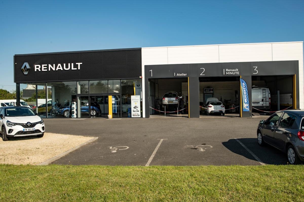 Garage Renault Sud Goelo