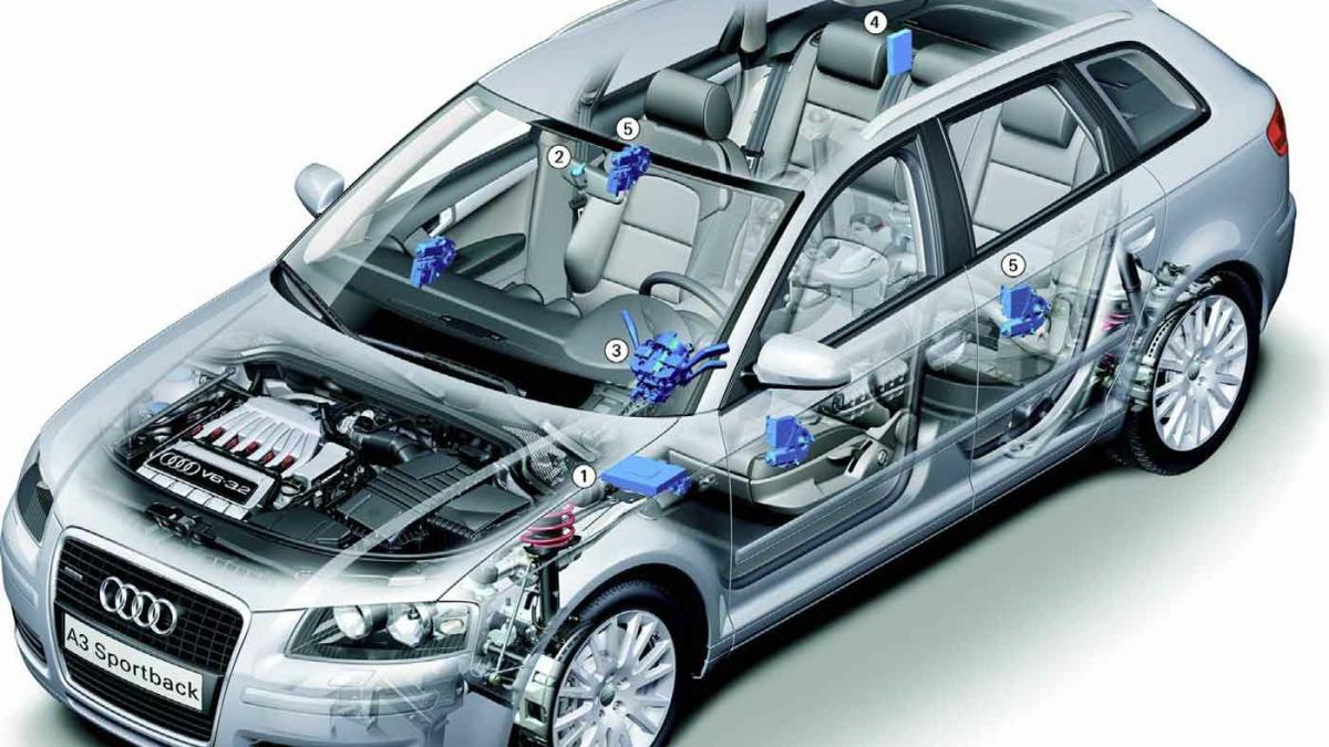 Auto Top Performance