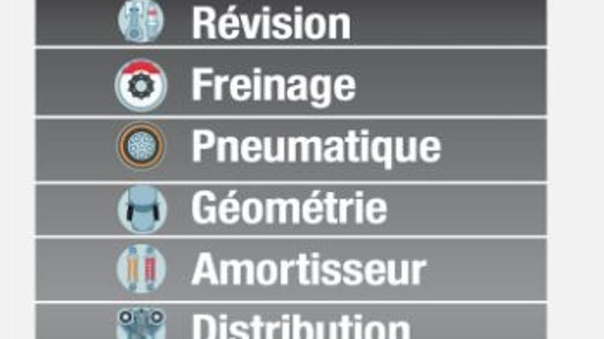 AUTOFIT - R L Automobiles