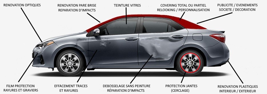 DEBOSSELAGE ASSISTANCE