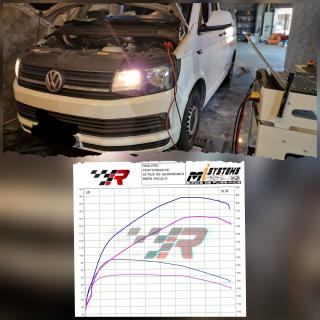 Garage RMS-PRO PERFORMANCE VOSGES (reprogrammation moteur sur banc puissance) ***10 ans d'expérience*** 0