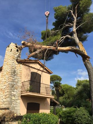 Garage SAPHORE LEVAGE 0