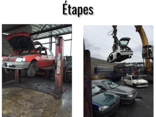 Garage Enlèvement Epave Auto | Epaviste Agréé IDF 0